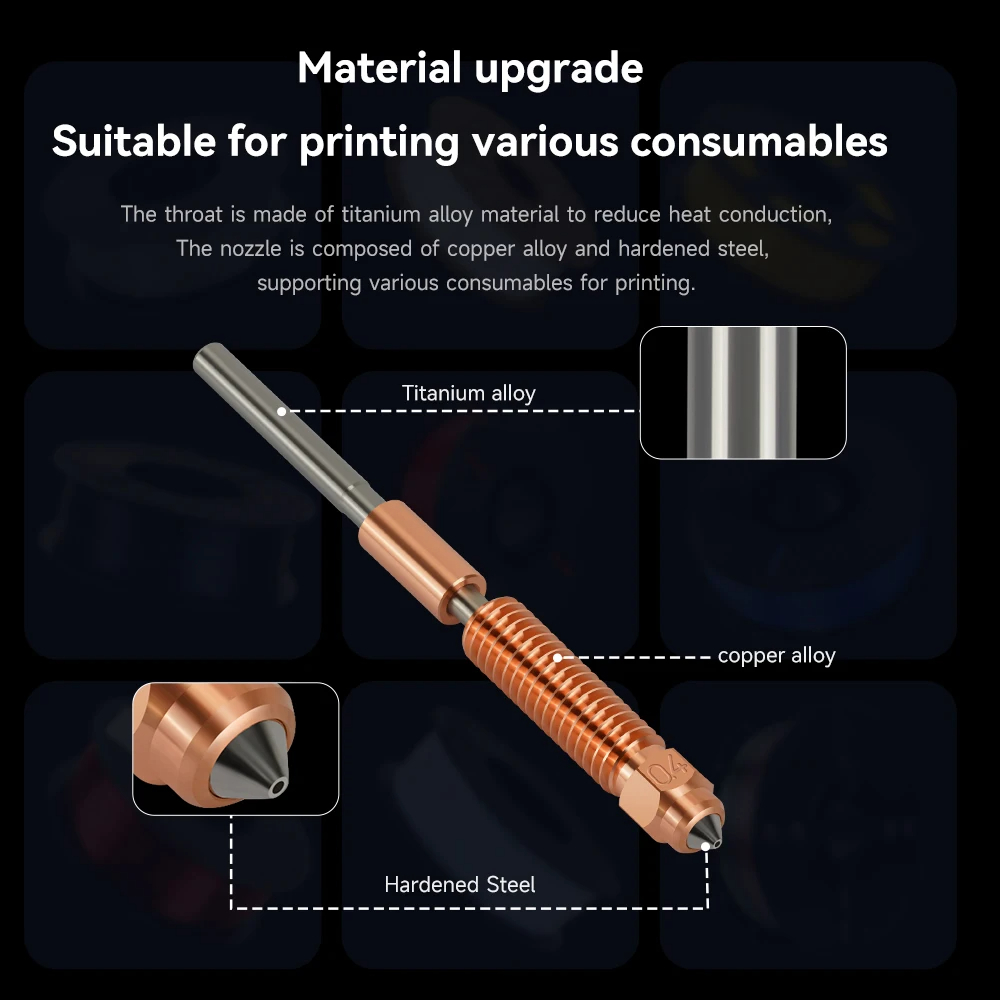 K1 Max Quick-Swap Nozzle K1 SE - đánh giá và giá Creality Printer Ender 3 V3