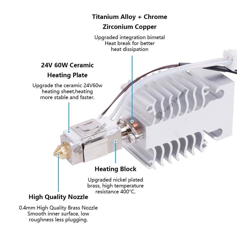 Hotend Kit For Creality Ender  - đánh giá và giá Creality Printer Ender 3 V3