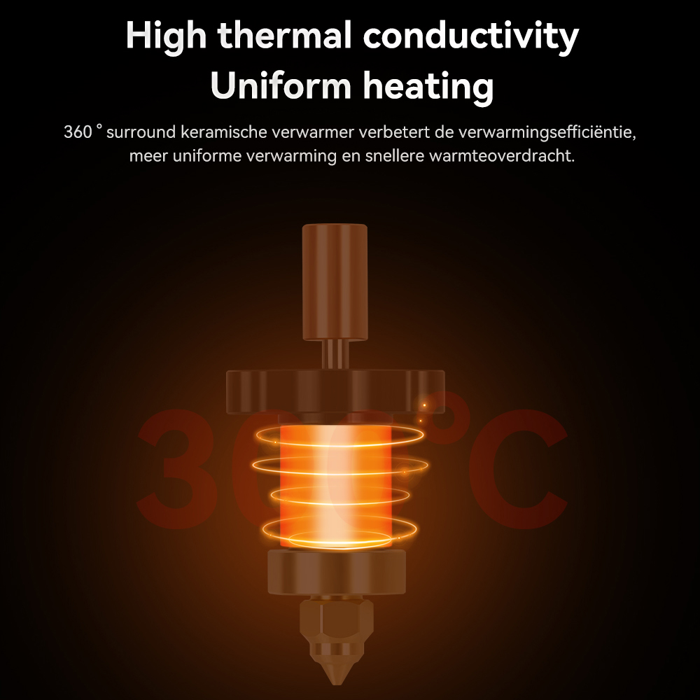 300°C Updated Hotend Kit For C - đánh giá và giá Creality Printer K1